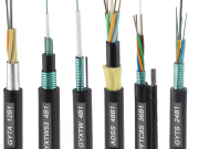 Аңар Fiber Optic Cable: Installation Steps and Maintenance Tips