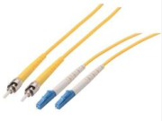 Power Over Fiber Technology ReАялыр: Latest Academic Achievements and Development Trends